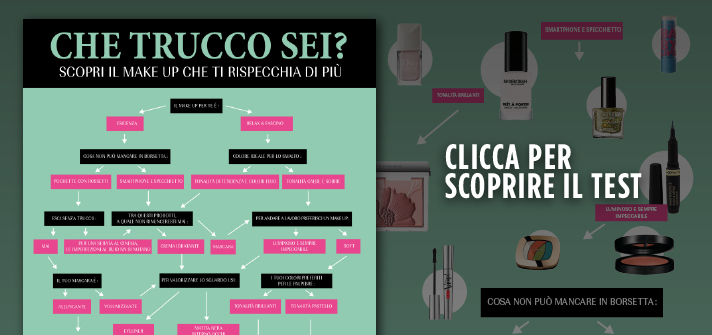 relazione tra trucco e personalità infografica