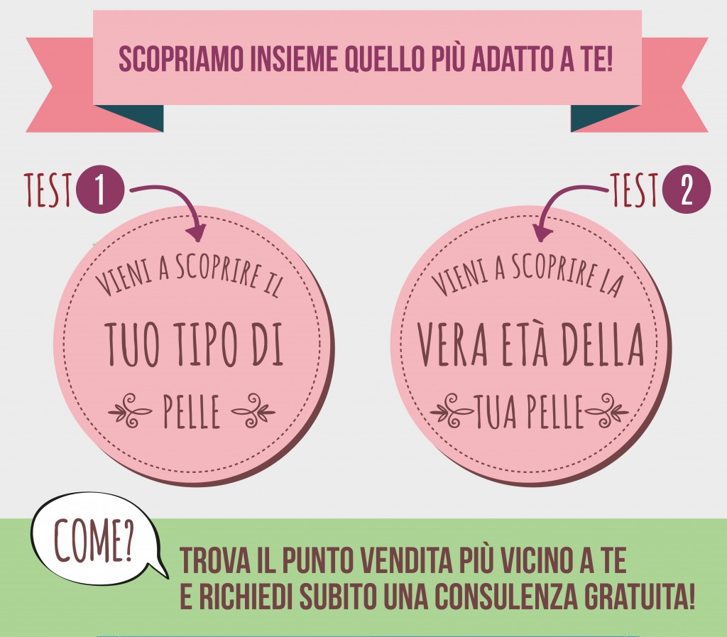 Il test della pelle L'Erbolario