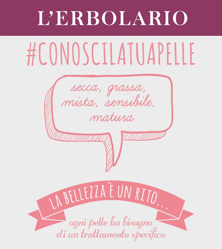 #conosci la tua pelle
