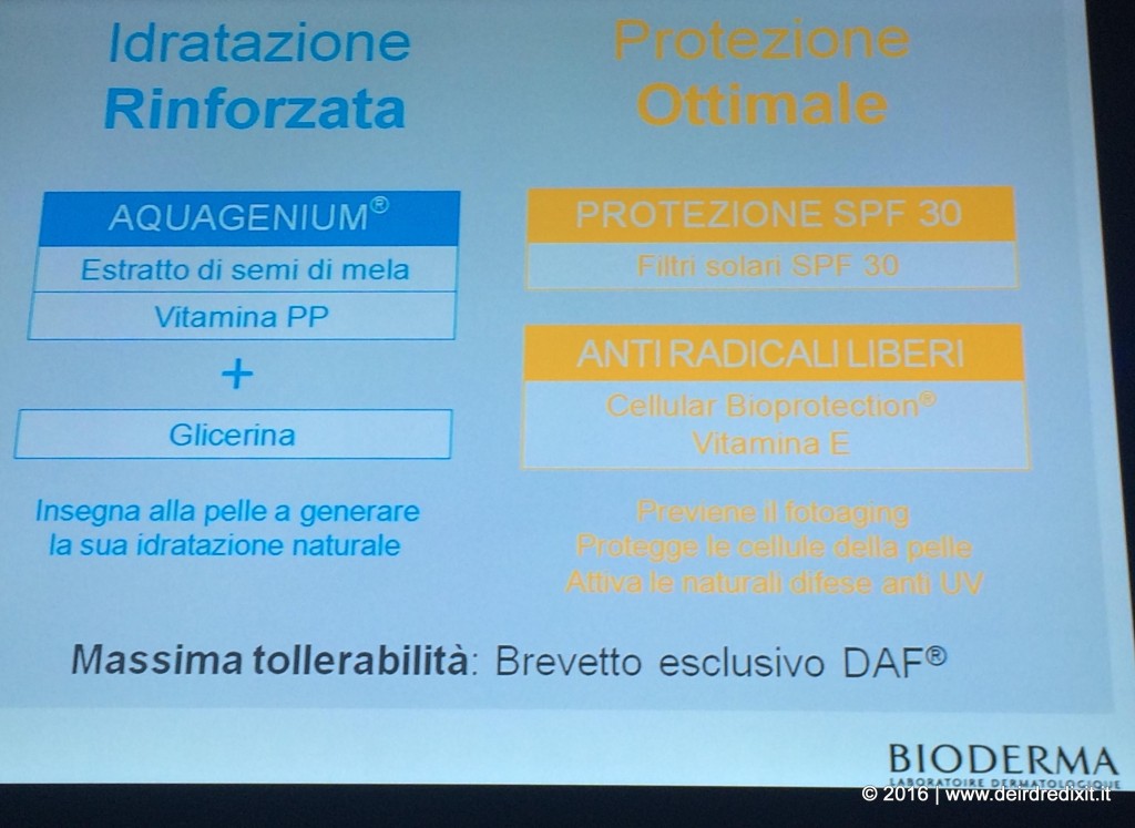 Bioderma Hydrabio Eau de Soin